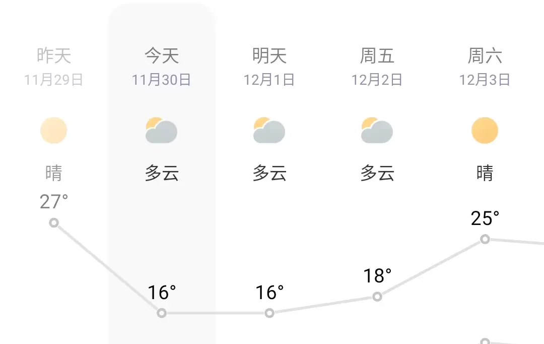 最近一下子天气就冷了下来，也快面临期末考了