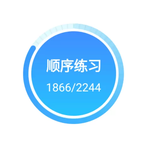 通过科目一考试