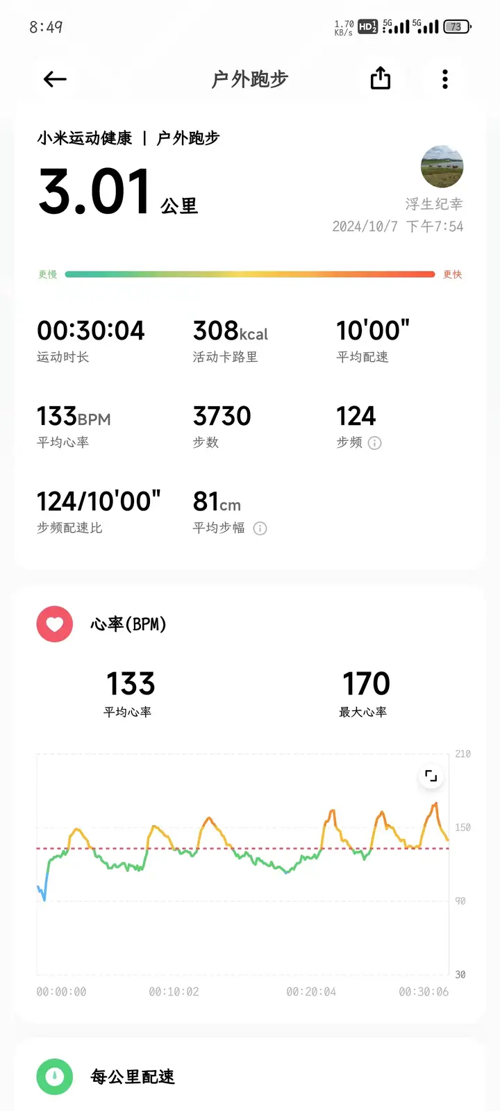 2024年10月07日慢跑3.01公里